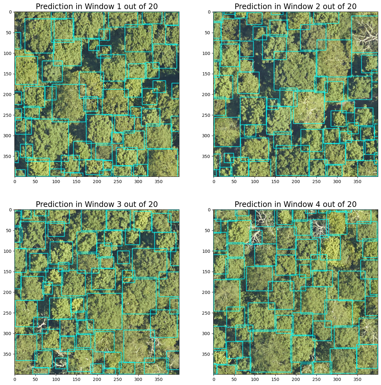 <Figure size 1500x1500 with 4 Axes>