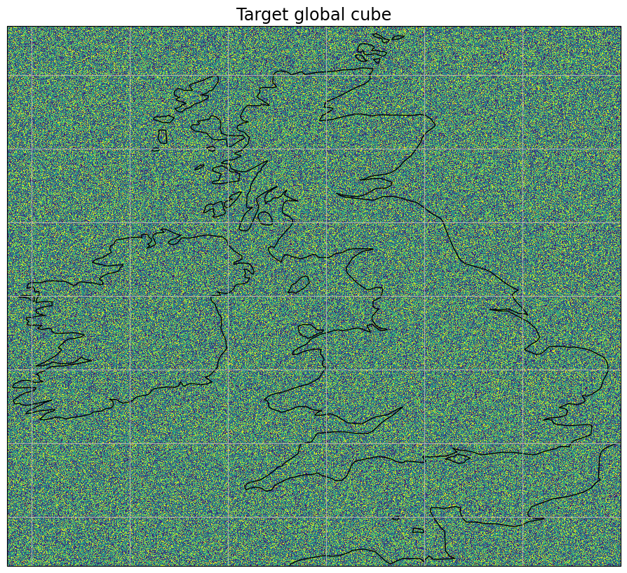 <Figure size 3000x1000 with 1 Axes>