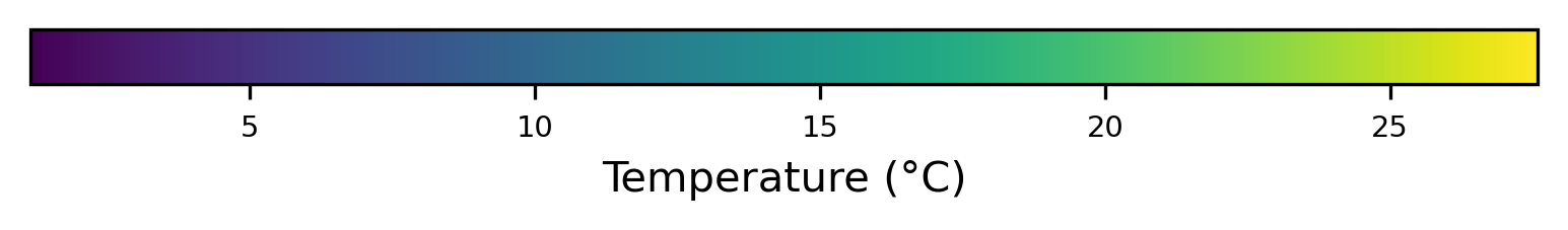 <Figure size 1650x60 with 1 Axes>