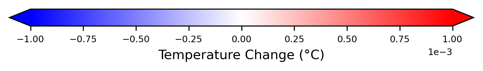 <Figure size 1650x60 with 1 Axes>
