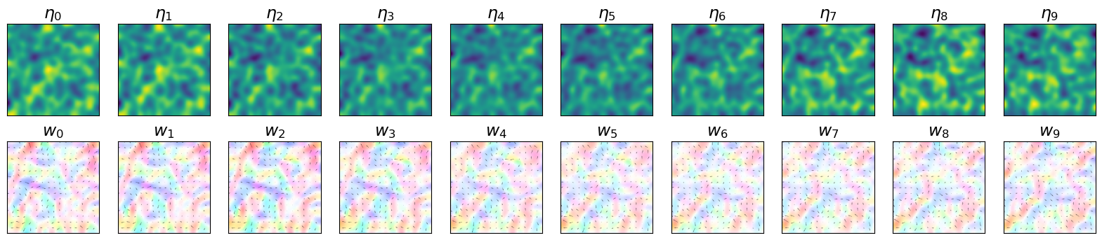 <Figure size 2000x400 with 20 Axes>