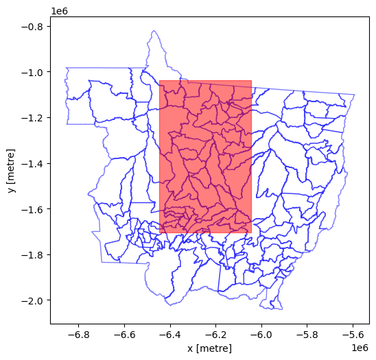 <Figure size 600x1200 with 1 Axes>