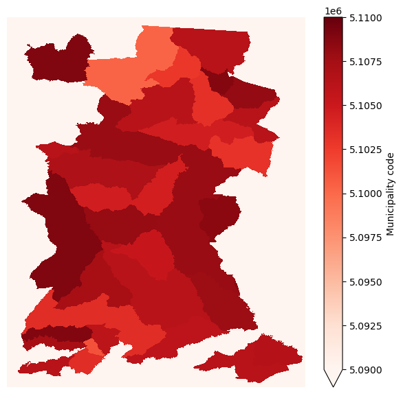 <Figure size 700x700 with 2 Axes>